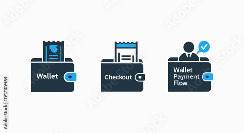 Set of wallet icons: wallet, checkout, payment flow. digital finance and transaction symbols on white background, flat design, credit card, e commerce, payment system