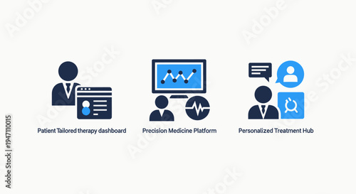 Precision medicine and personalized treatment vector icons: patient therapy dashboard, platform, and healthcare management hub