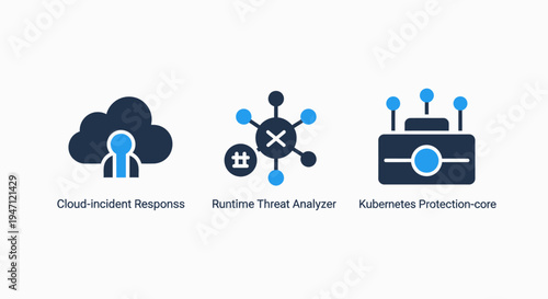 Cloud incident response icon with network threat analyzer and kubernetes protection