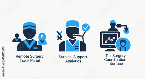 Icons for remote surgery track panel, surgical support analytics, and telesurgery coordination interface, representing healthcare technology