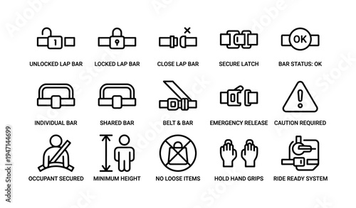 Amusement park safety signs and symbols guide for rides
