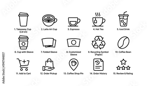 Icons of coffee cups and symbols for cafe and sustainable practices