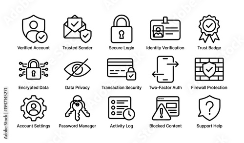 Security and privacy icons for online safety representation