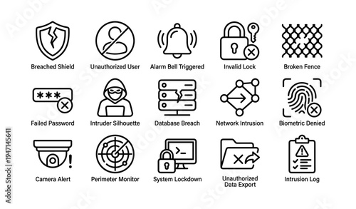 Cybersecurity icons highlighting network threats and data breaches