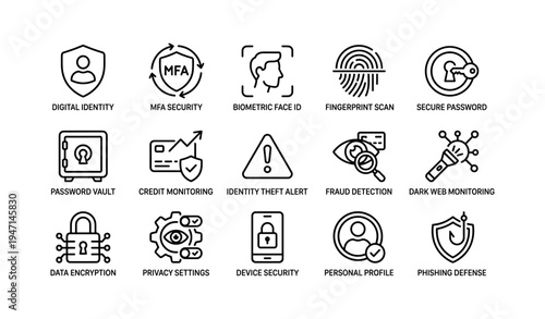 Cybersecurity icons representing digital identity, mfa, biometric security, data encryption, and privacy settings