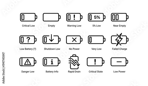 Battery level icons indicating low power and warning states with various alert symbols