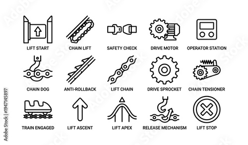 Amusement park ride components: safety, motor, chain, sprocket, mechanism