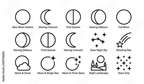 Phases of the moon and night sky symbol collection