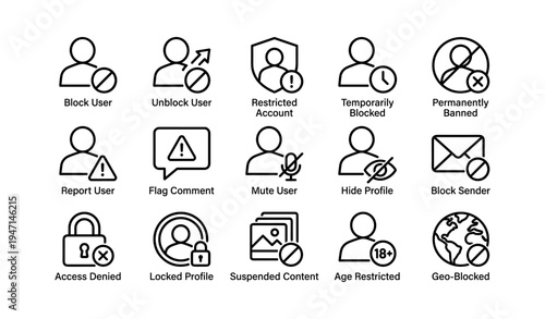 User account management and security icons set with various functions