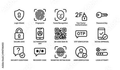Security features icons including fingerprint, facial recognition, and two-factor authentication
