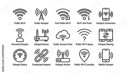 Public wi-fi and mobile hotspot icons featuring connection and access points