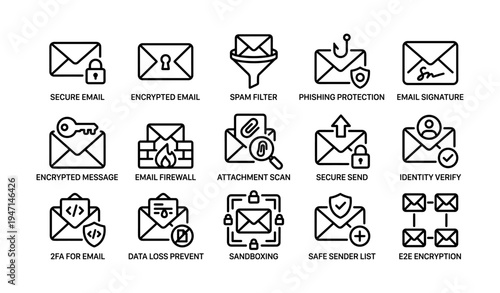 Secure email icons: encryption, spam filter, phishing protection, attachment scan