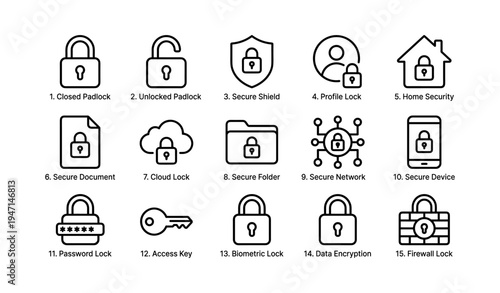 Icon set depicting various locks and security measures for data protection and privacy