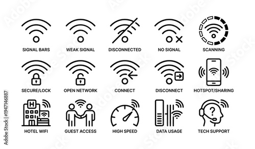 Wifi connectivity icons: signal, network, security, support, speed