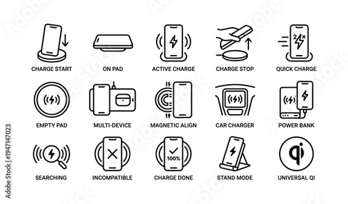 Wireless charging icons set: devices, charging modes, power indicators, compatibility