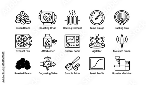 Coffee roasting process icons - green beans, roasting drum, heating element, temperature gauge, cooling tray