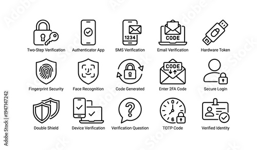 “icons of two-factor authentication: security and verification symbols illustrated”
