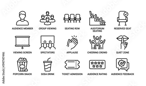 Theater experience icons set illustrating seating, audience, and snacks