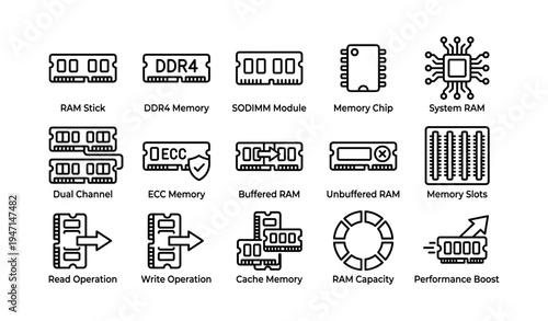 Ram types and functions: memory chips, ddr4, modules, slots, performance