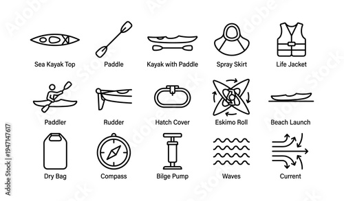 Essential kayaking gear and techniques with icons for safe adventure