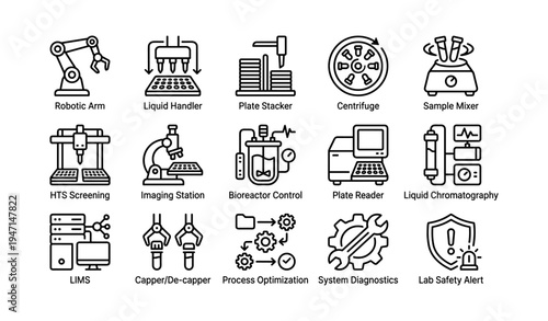 Laboratory equipment icons overview for advanced scientific research