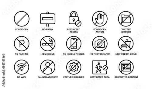 Prohibited sign icons set: access restrictions and safety warnings