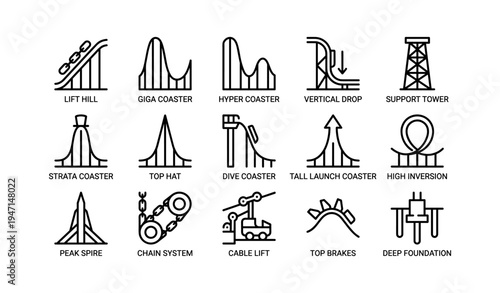 Roller coaster design elements: lift hill, giga, hyper, vertical drop, support tower