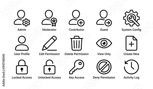 User roles and permissions icons: admin, moderator, system config, access control