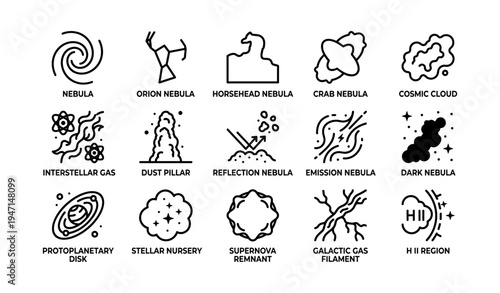 Icons of astronomical phenomena: nebulae, reflection, protoplanetary, supernova, cosmic gas