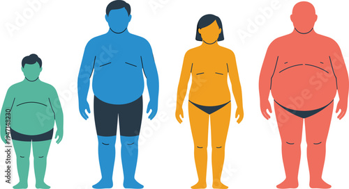 Obesity stages illustration, body shape diagram, health awareness design, medical wellness concept, lifestyle disease art, overweight education, healthcare symbol
