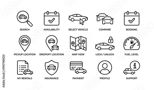 Car rental icons set: search, select, compare, booking, support