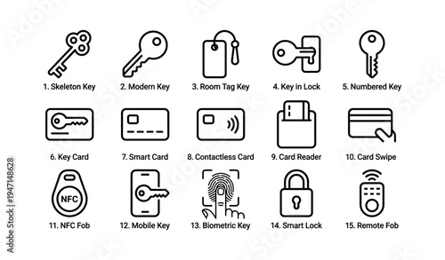 Icons of key variants: traditional, smart, and lock systems