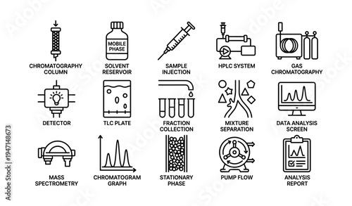 Chemical analysis equipment icons: chromatography, detector, hplc system