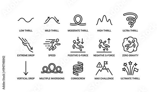 Amusement park ride icons: thrill levels and excitement indicators