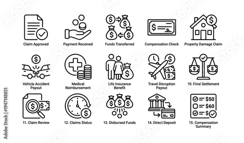 Insurance claim process icons: approval, payment, transfer, compensation, settlement explained