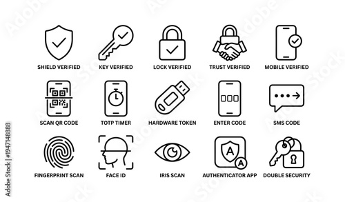 Security icons for verification: passwords, biometrics, authentication methods