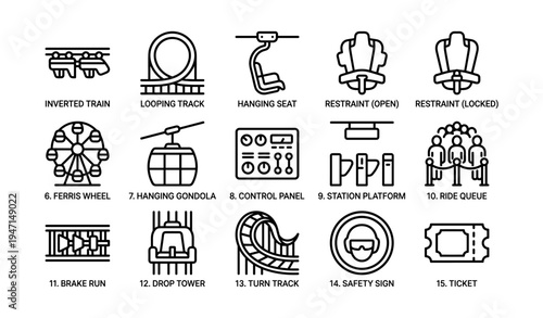 Amusement park ride components diagram with icons and labels