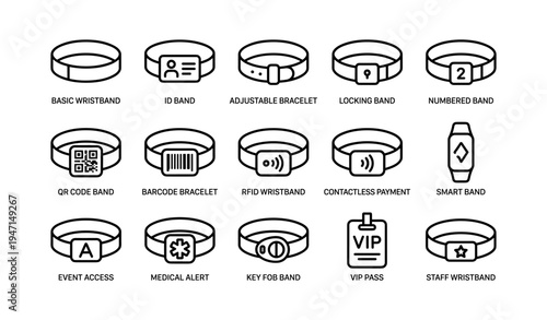 Types of wristbands: id, rfid, qr code, medical, vip, and more