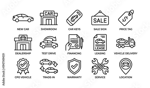 Car dealership icons: new car, showroom, financing, leasing, warranty