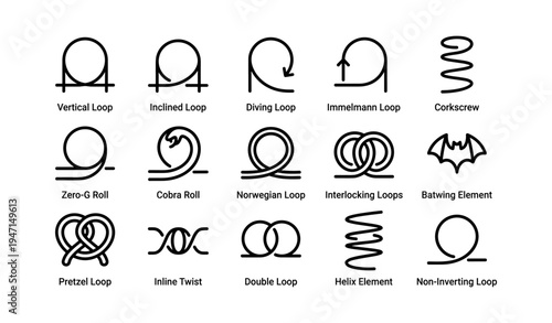 Types of roller coaster loops and elements diagram