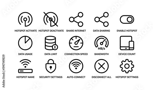 Icons for activating and managing internet hotspot settings on devices