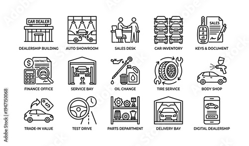 Automotive dealership icons - service bays, car inventory, sales desk, digital showroom features