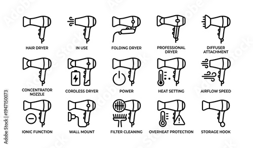 Icons representing various hair dryer types and functions