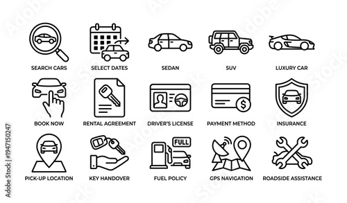 Car rental process icons set including vehicles and services