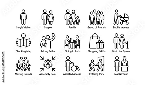 Park visit icons: visitors, activities, assistance, and access