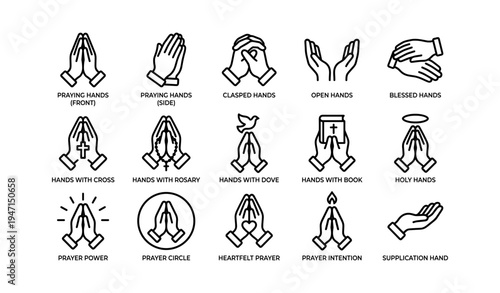 Illustration of various prayer hand gestures with symbols and meanings