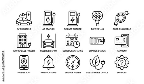 Ev charging icons: stations, plugs, schedule, power, notifications, sustainability