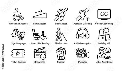 Accessibility icons: wheelchair, deaf access, assistive listening, closed captioning, mobility aids