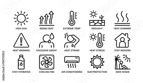 Heatwave warning symbols depicting heatstroke, hydration, and sun protection
