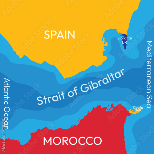 Tableau sur toile Background of the Strait of Gibraltar